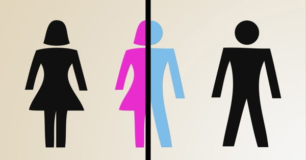 гендерное равенство